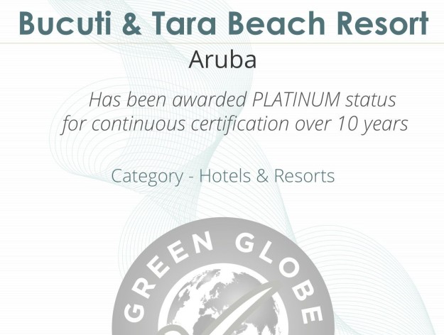 Most Sustainable Hotel in the World