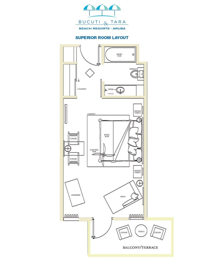 Room layout